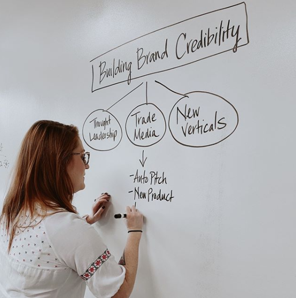 PR agency plan to build brand credibility