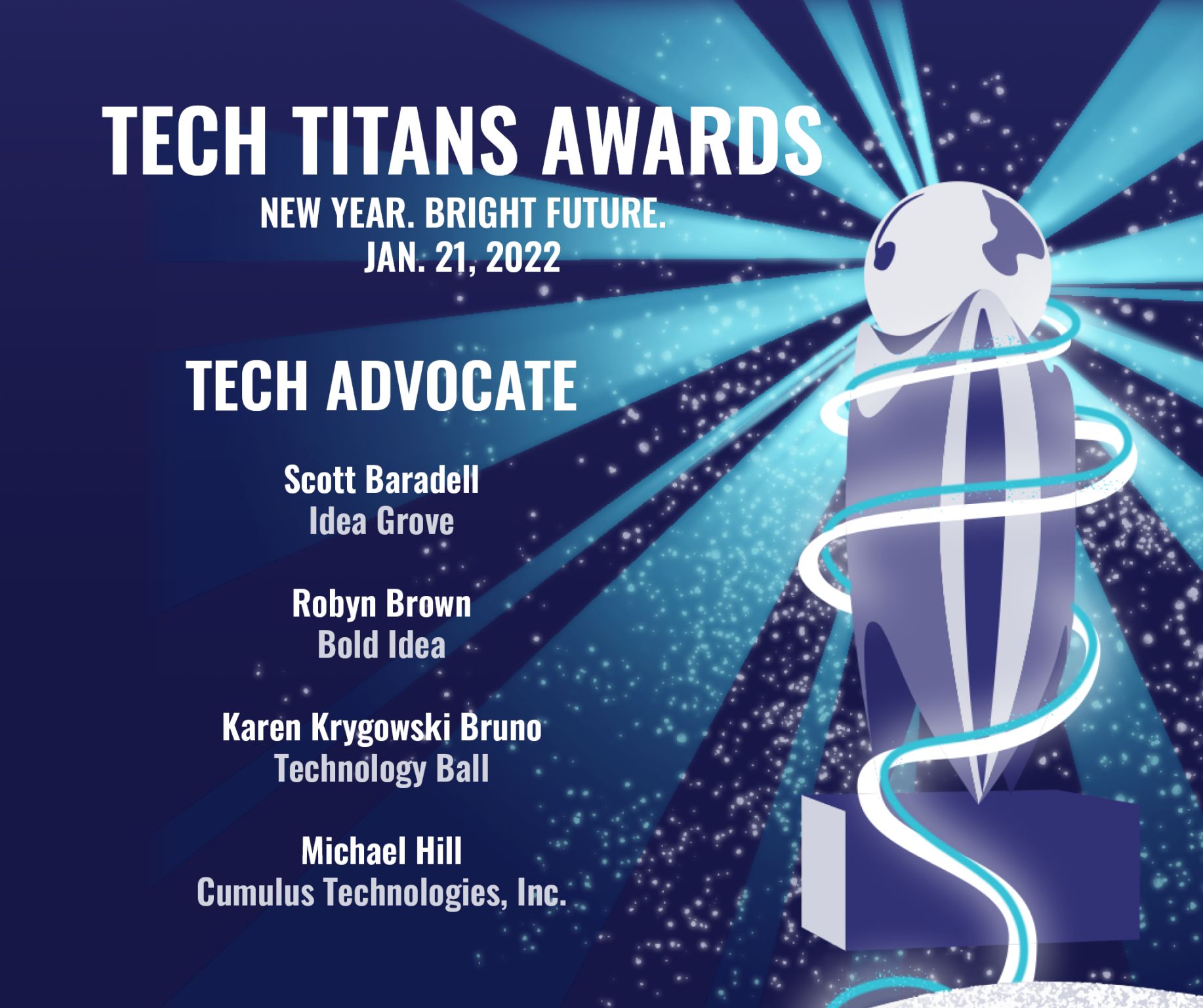 Tech Titans Awards 2021