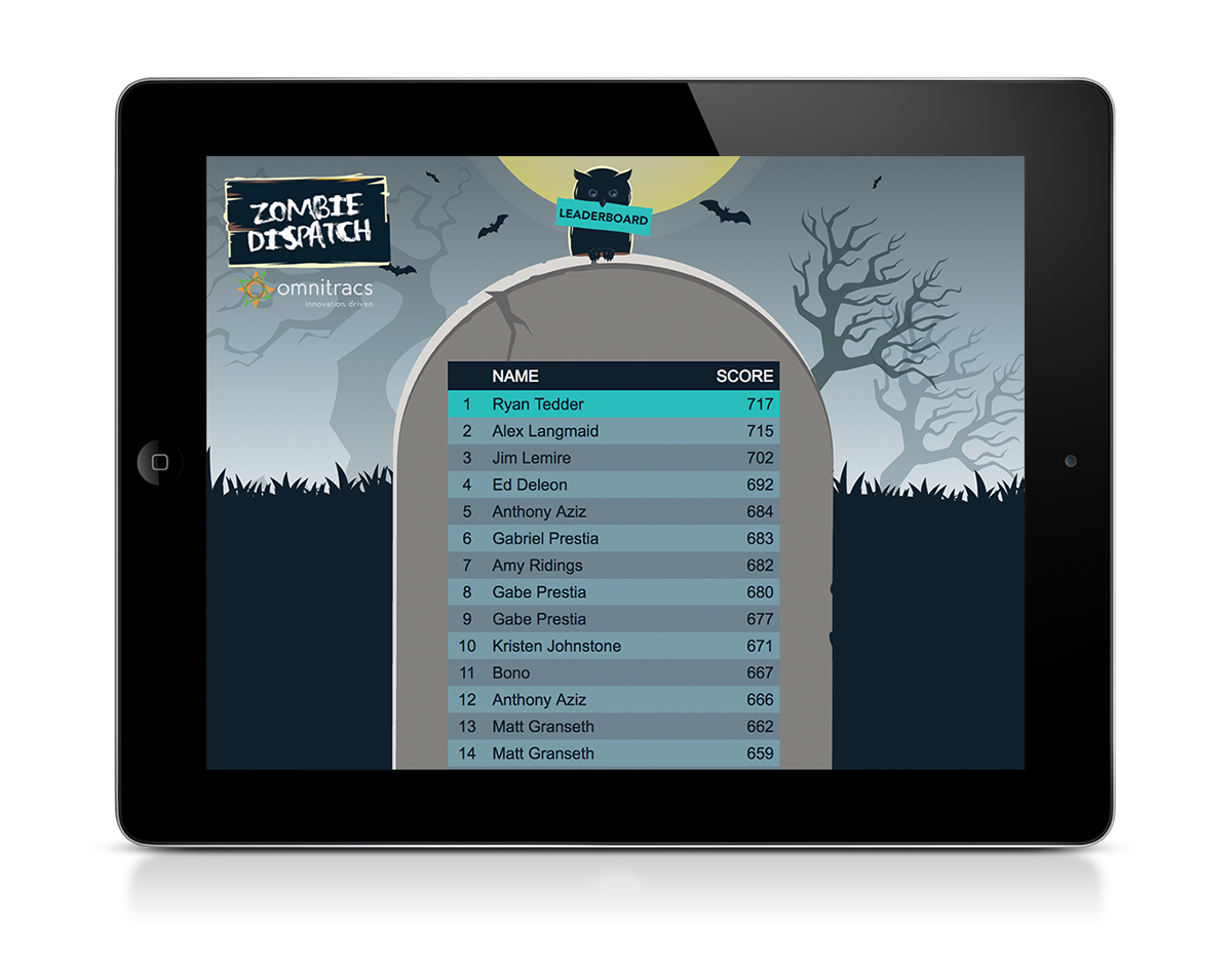 leaderboard-tablet